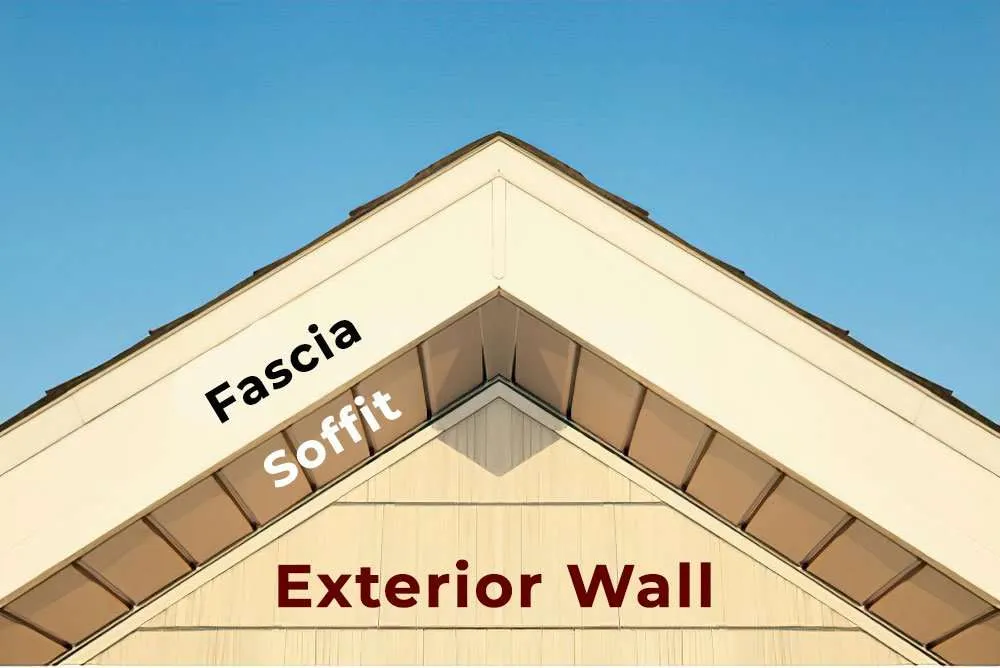 A photo showing the difference between a soffit and fascia